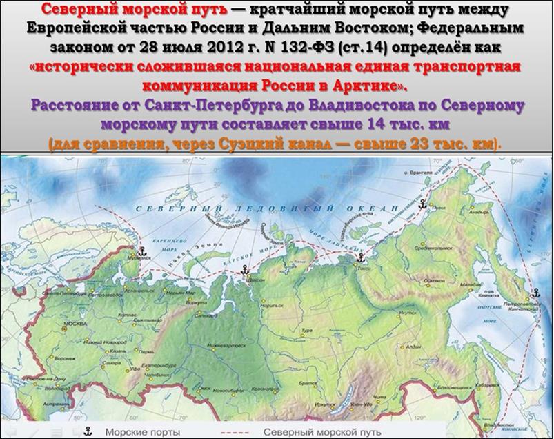 Северный сколько. Северный морской путь на карте России 8 класс. Северный морской путь на карте Северного Ледовитого. Карта Северного морского пути на карте России. Порты Северного морского пути.